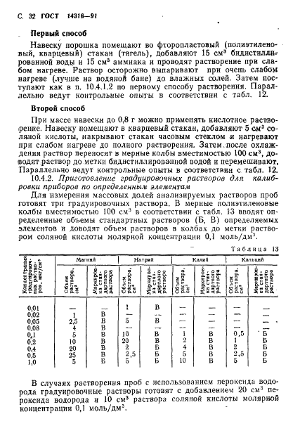 ГОСТ 14316-91 Молибден. Методы спектрального анализа (фото 33 из 49)