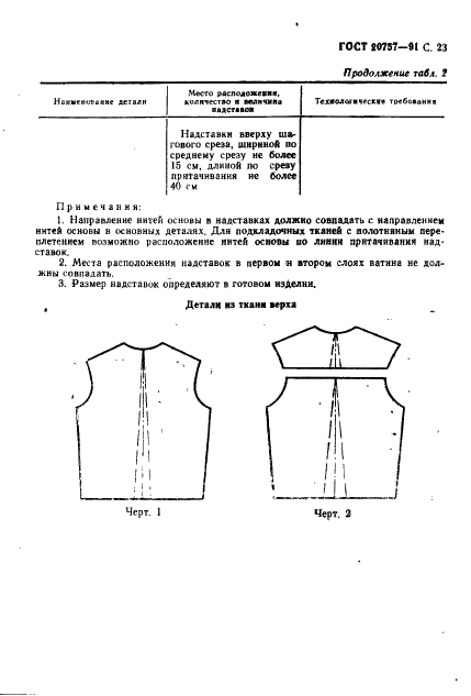 ГОСТ 20757-91 Изделия швейные для военнослужащих. Допуски при раскрое деталей специальной одежды (фото 24 из 39)