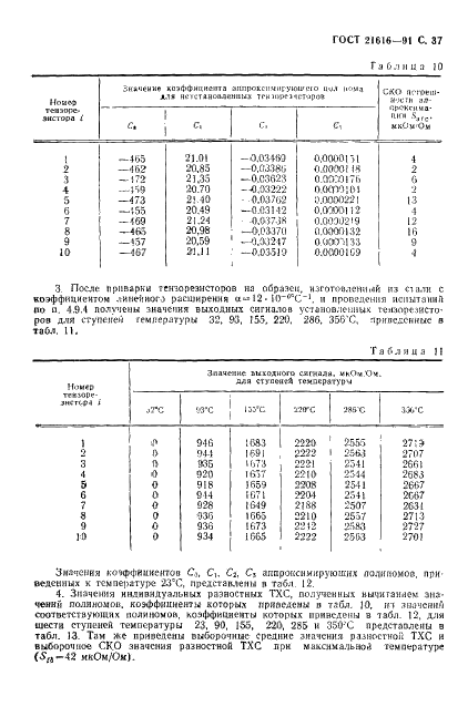 ГОСТ 21616-91 Тензорезисторы. Общие технические условия (фото 38 из 49)