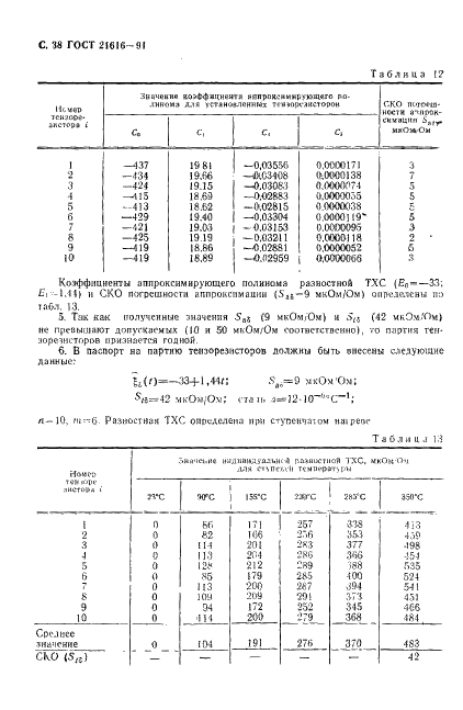 ГОСТ 21616-91 Тензорезисторы. Общие технические условия (фото 39 из 49)