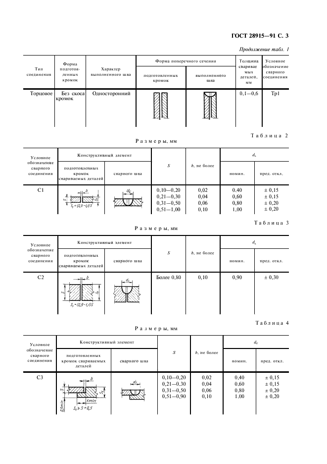 ГОСТ 28915-91 Сварка лазерная импульсная. Соединения сварные точечные. Основные типы, конструктивные элементы и размеры (фото 4 из 10)