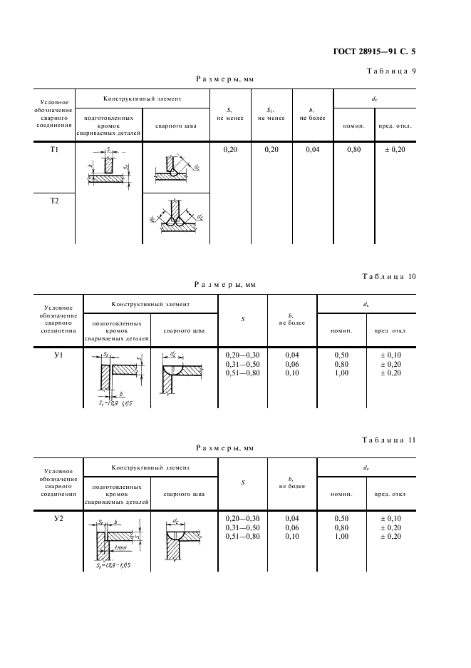ГОСТ 28915-91 Сварка лазерная импульсная. Соединения сварные точечные. Основные типы, конструктивные элементы и размеры (фото 6 из 10)