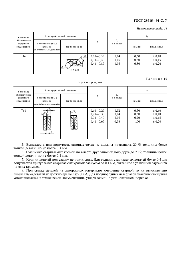ГОСТ 28915-91 Сварка лазерная импульсная. Соединения сварные точечные. Основные типы, конструктивные элементы и размеры (фото 8 из 10)