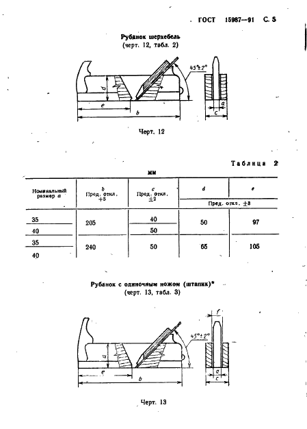 ГОСТ 15987-91 Рубанки деревянные. Технические условия (фото 6 из 18)