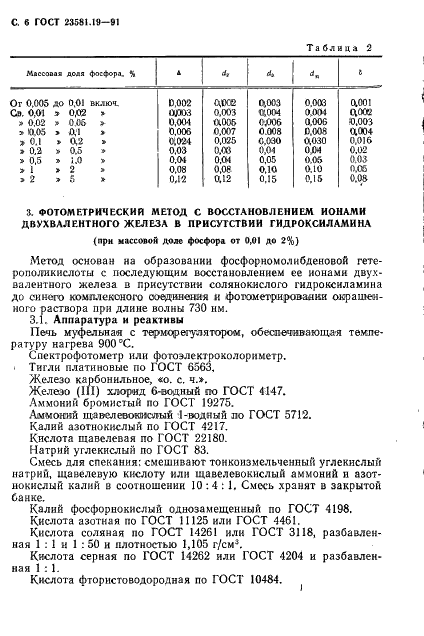 ГОСТ 23581.19-91 Руды железные, концентраты, агломераты и окатыши. Методы определения фосфора (фото 7 из 31)