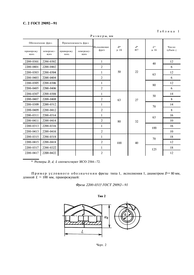 ГОСТ 29092-91 Фрезы цилиндрические. Технические условия (фото 3 из 10)