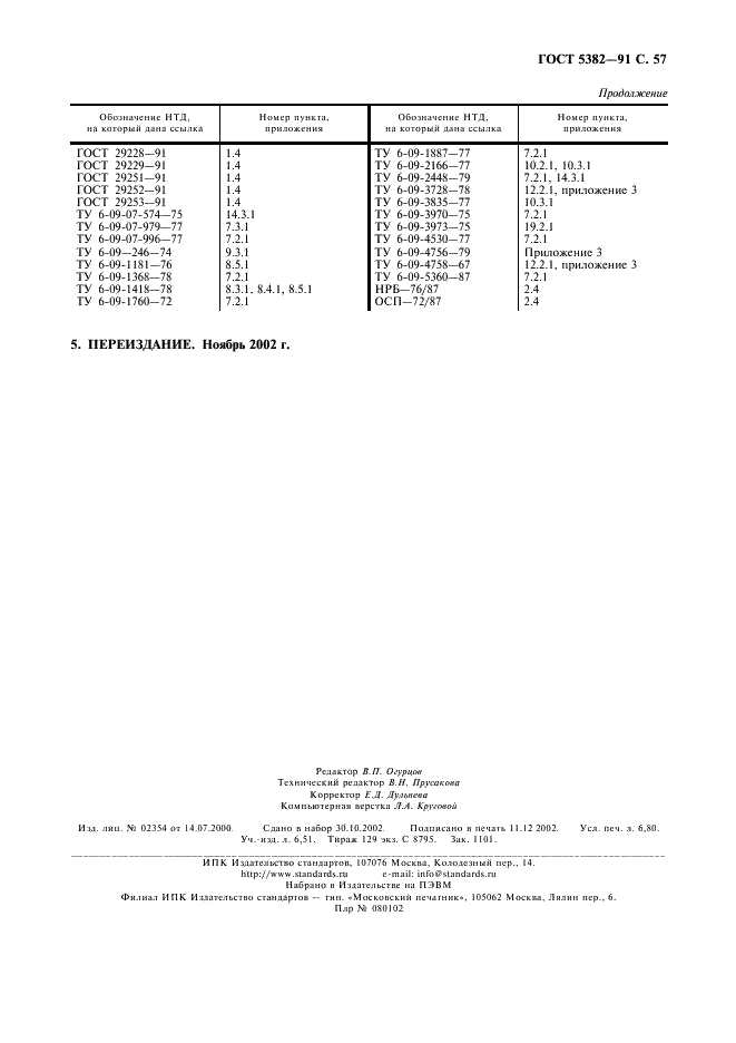ГОСТ 5382-91 Цементы и материалы цементного производства. Методы химического анализа (фото 58 из 58)