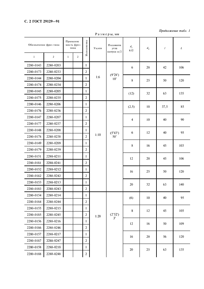 ГОСТ 29129-91 Фрезы концевые конические с цилиндрическим хвостовиком для обработки штампов. Размеры (фото 3 из 7)