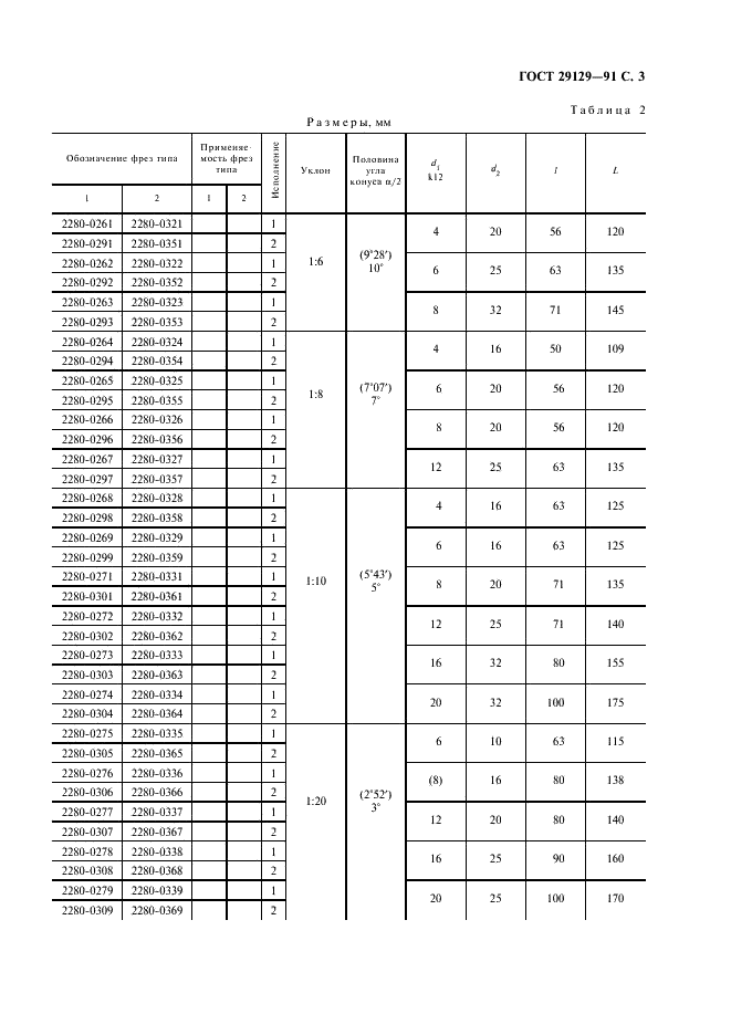 ГОСТ 29129-91 Фрезы концевые конические с цилиндрическим хвостовиком для обработки штампов. Размеры (фото 4 из 7)