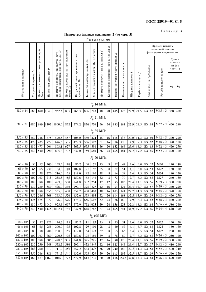 ГОСТ 28919-91 Фланцевые соединения устьевого оборудования. Типы, основные параметры и размеры (фото 6 из 15)