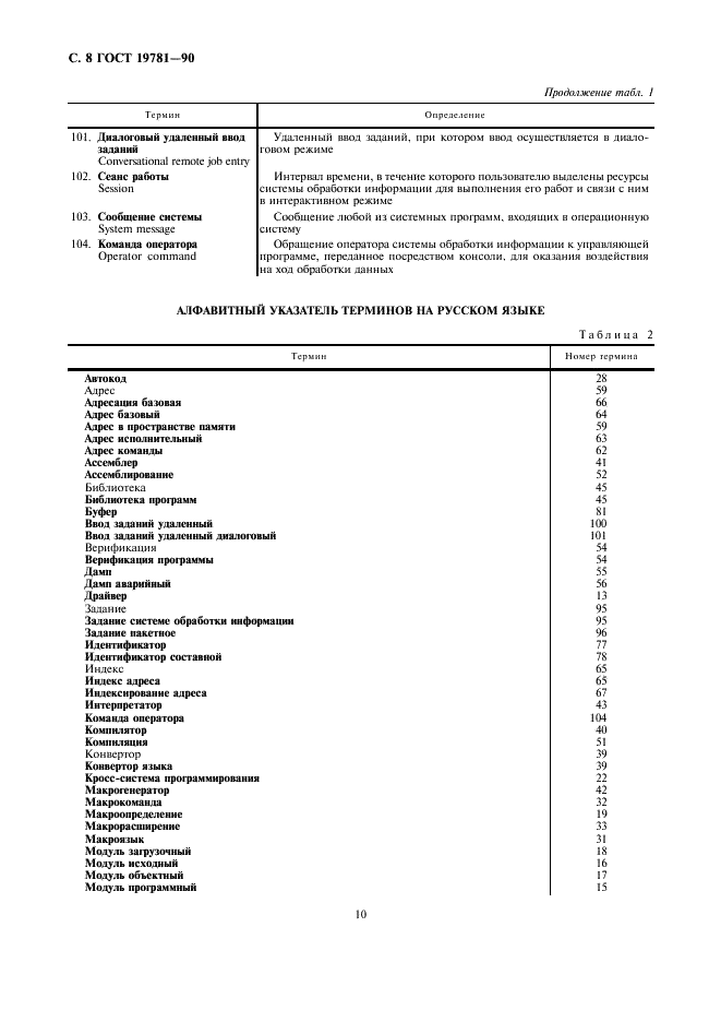 ГОСТ 19781-90 Обеспечение систем обработки информации программное. Термины и определения (фото 10 из 16)
