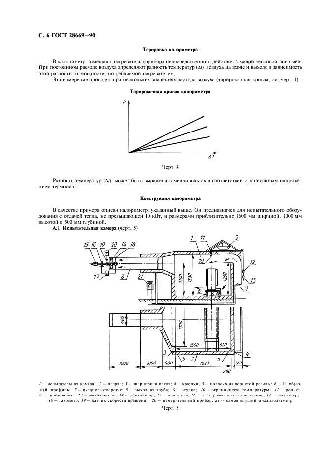 ГОСТ 28669-90 Приборы отопительные комнатные электрические аккумуляционного типа. Методы измерений функциональных характеристик (фото 8 из 12)