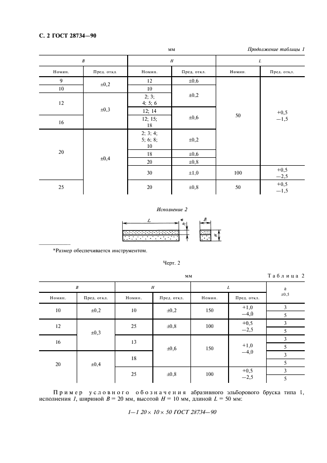 ГОСТ 28734-90 Бруски абразивные эльборовые. Типы и размеры (фото 3 из 6)