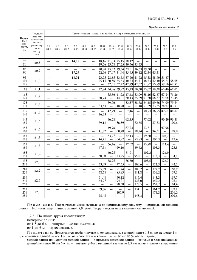 ГОСТ 617-90 Трубы медные. Технические условия (фото 6 из 15)