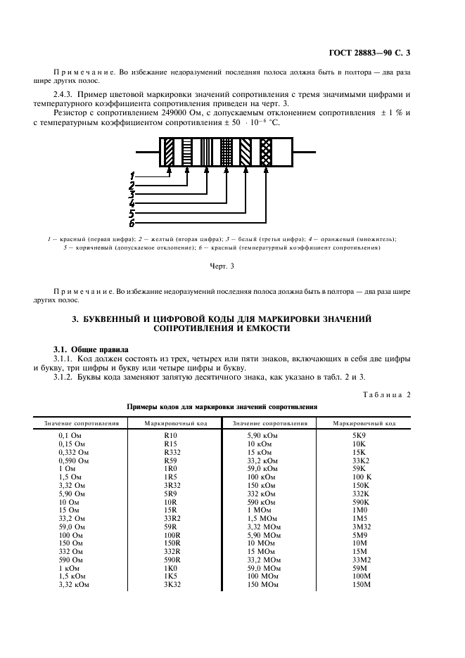 ГОСТ 28883-90 Коды для маркировки резисторов и конденсаторов (фото 5 из 16)