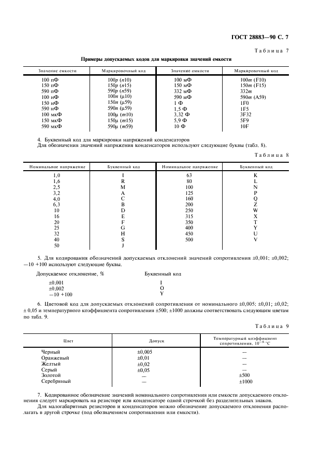 ГОСТ 28883-90 Коды для маркировки резисторов и конденсаторов (фото 9 из 16)