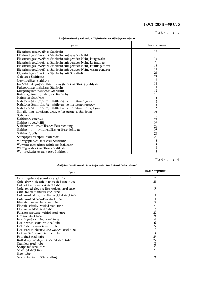 ГОСТ 28548-90 Трубы стальные. Термины и определения (фото 6 из 11)