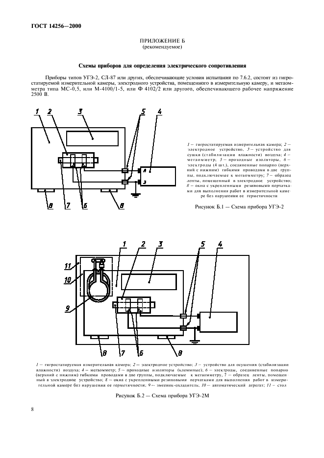ГОСТ 14256-2000 Ленты тканые электро- и теплоизоляционные. Технические условия  (фото 10 из 12)