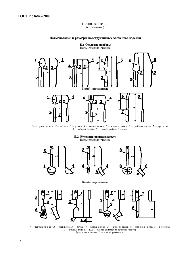 ГОСТ Р 51687-2000 Приборы столовые и принадлежности кухонные из коррозионностойкой стали. Общие технические условия (фото 21 из 23)