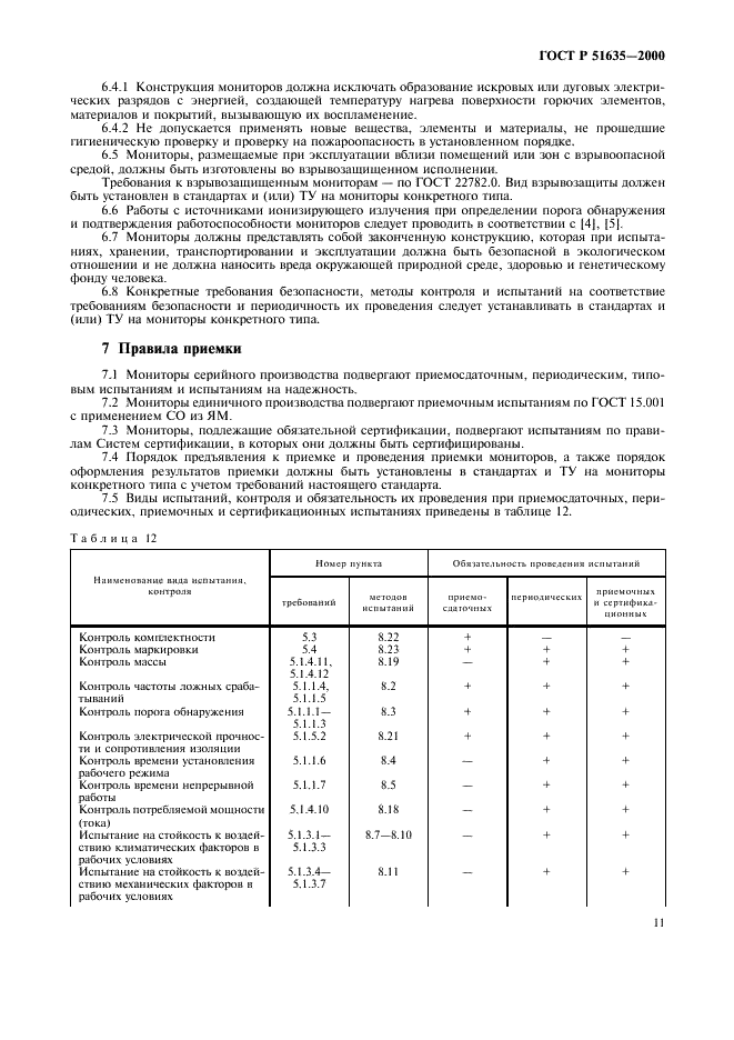 ГОСТ Р 51635-2000 Мониторы радиационные ядерных материалов. Общие технические условия (фото 15 из 40)