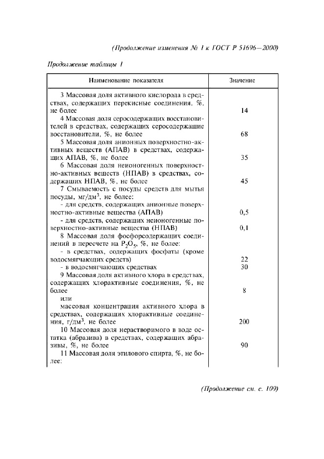 ГОСТ Р 51696-2000 Товары бытовой химии. Общие технические требования (фото 10 из 15)