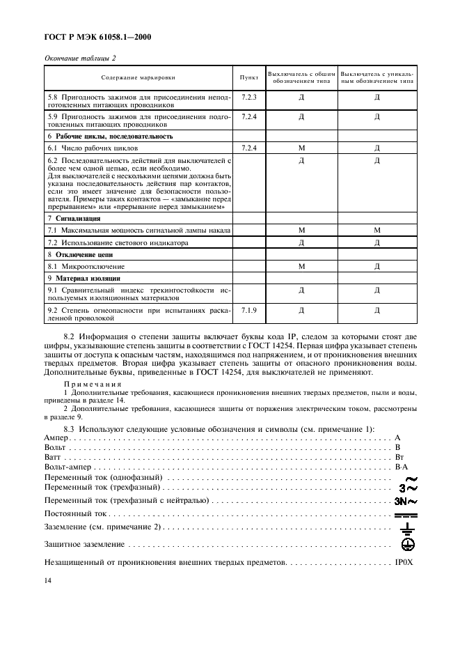ГОСТ Р МЭК 61058.1-2000 Выключатели для электроприборов. Часть 1. Общие требования и методы испытаний (фото 18 из 62)