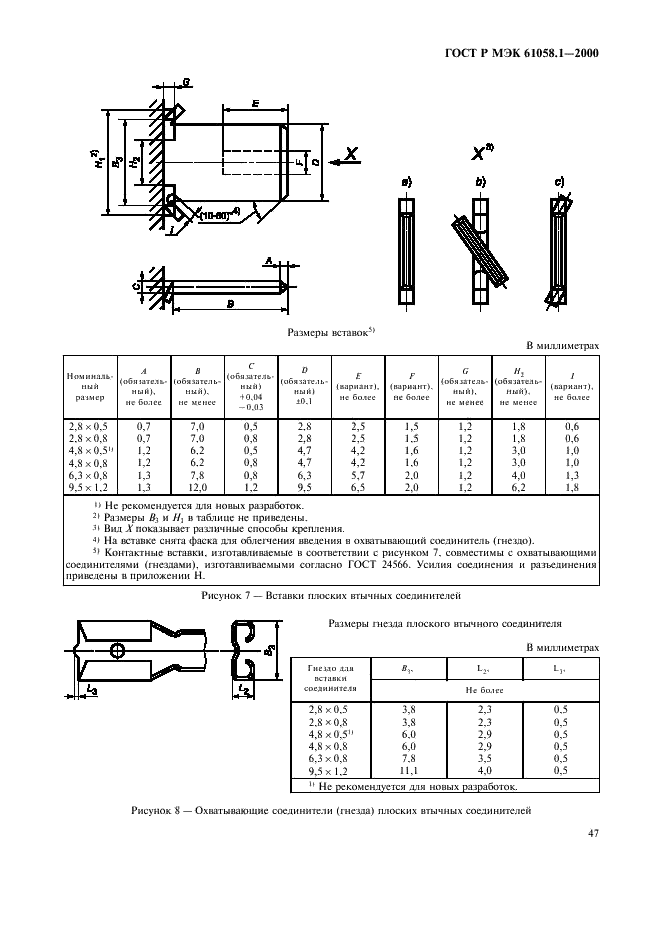 ГОСТ Р МЭК 61058.1-2000 Выключатели для электроприборов. Часть 1. Общие требования и методы испытаний (фото 51 из 62)
