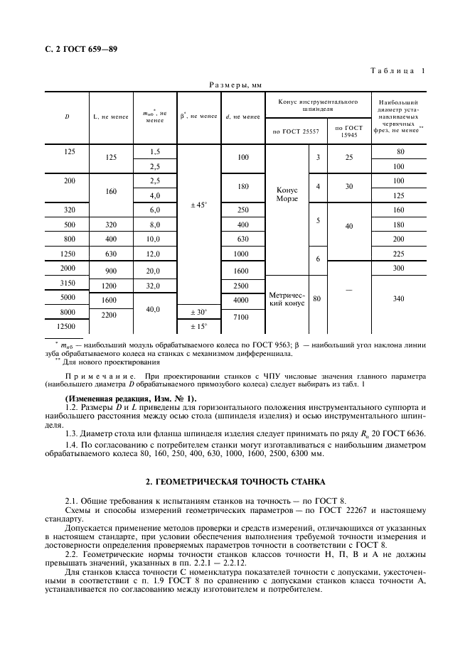 ГОСТ 659-89 Станки зубофрезерные вертикальные для цилиндрических колес. Основные параметры и размеры. Нормы точности (фото 3 из 17)