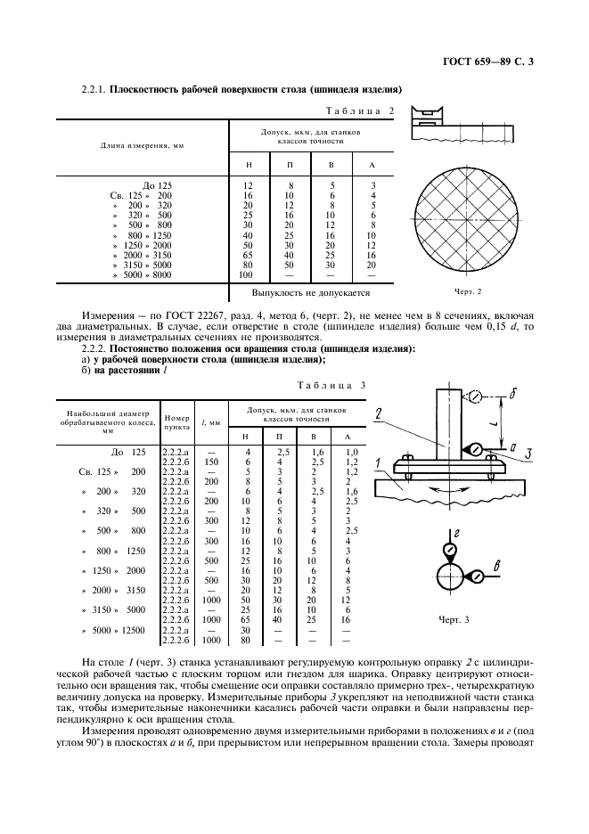 ГОСТ 659-89 Станки зубофрезерные вертикальные для цилиндрических колес. Основные параметры и размеры. Нормы точности (фото 4 из 17)