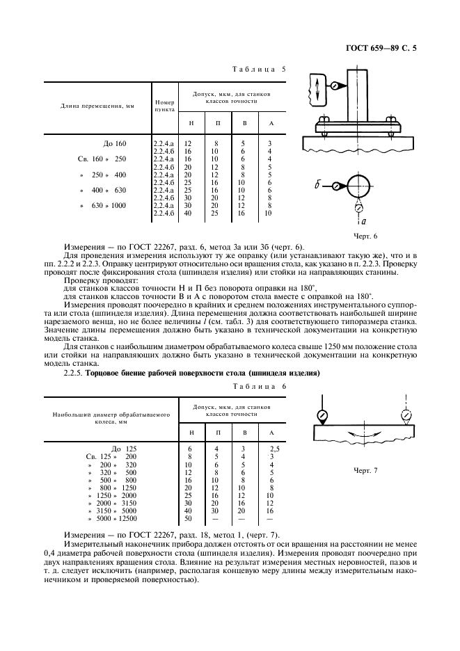 ГОСТ 659-89 Станки зубофрезерные вертикальные для цилиндрических колес. Основные параметры и размеры. Нормы точности (фото 6 из 17)