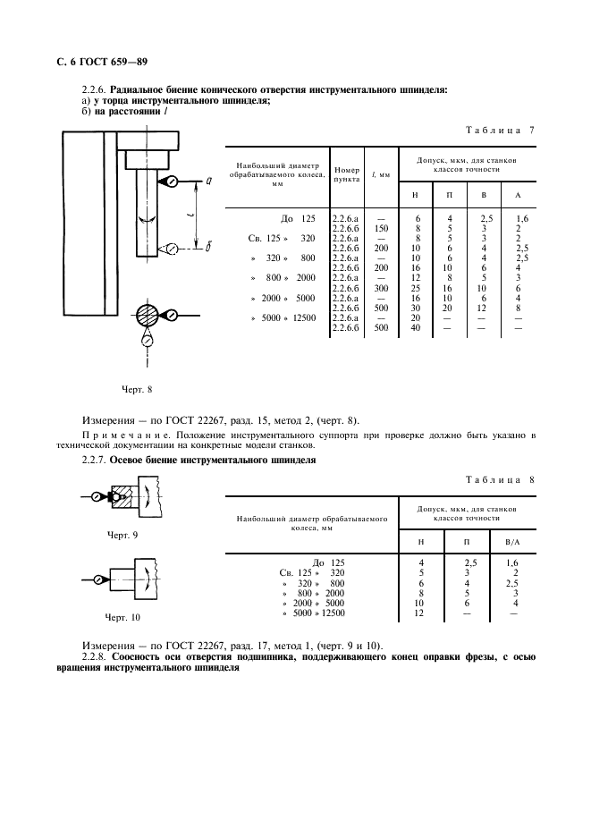 ГОСТ 659-89 Станки зубофрезерные вертикальные для цилиндрических колес. Основные параметры и размеры. Нормы точности (фото 7 из 17)