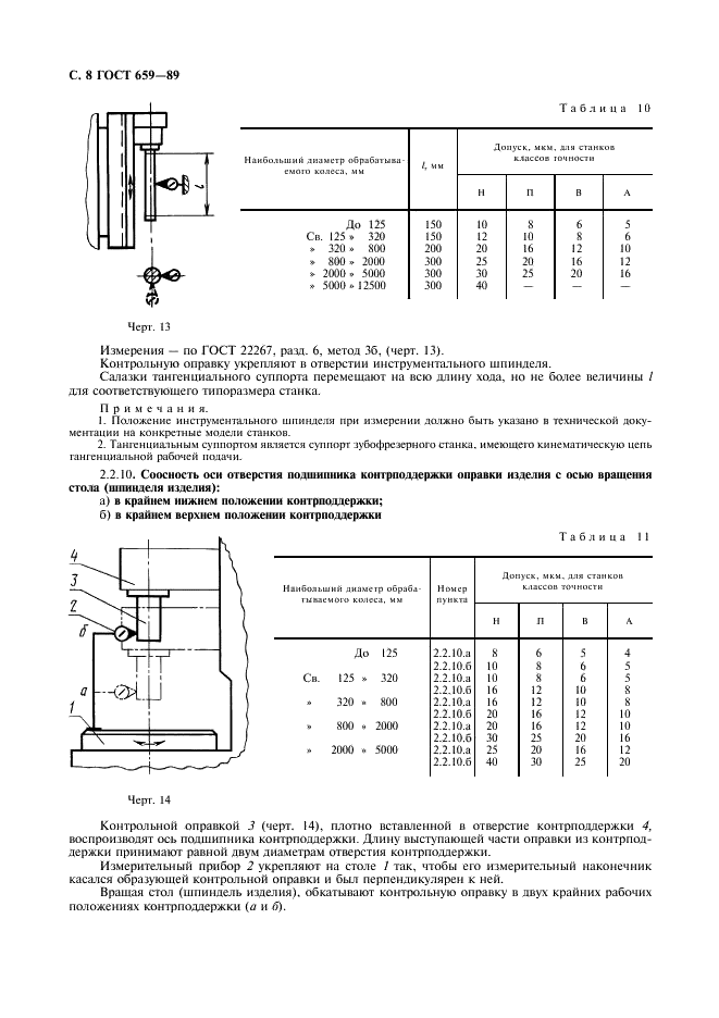 ГОСТ 659-89 Станки зубофрезерные вертикальные для цилиндрических колес. Основные параметры и размеры. Нормы точности (фото 9 из 17)