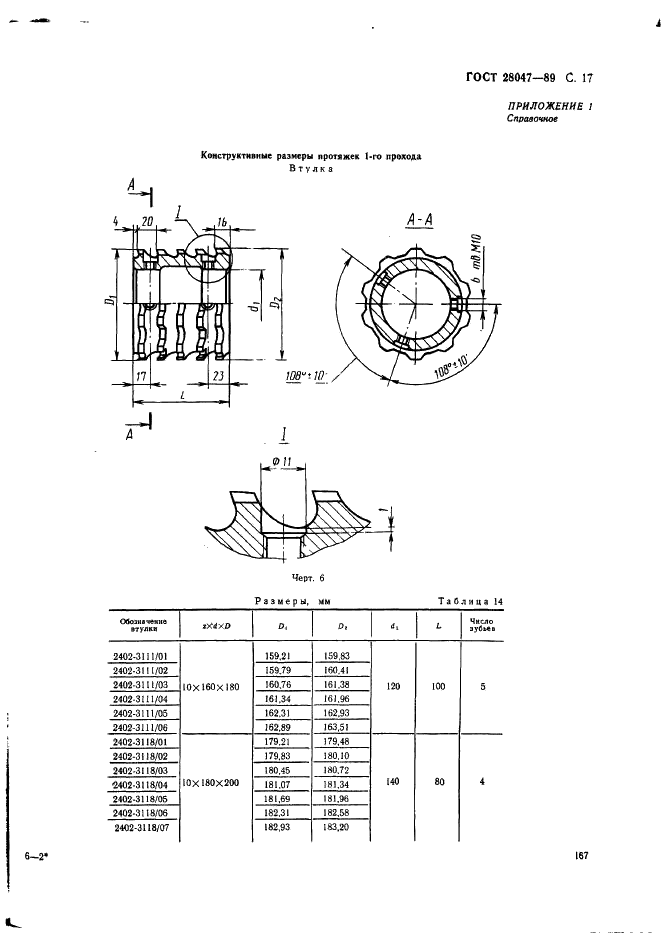 ГОСТ 28047-89 Протяжки сборные для десятишлицевых отверстий с прямобочным профилем с центрированием по внутреннему диаметру комбинированные переменного резания четырехпроходные. Конструкция (фото 17 из 38)