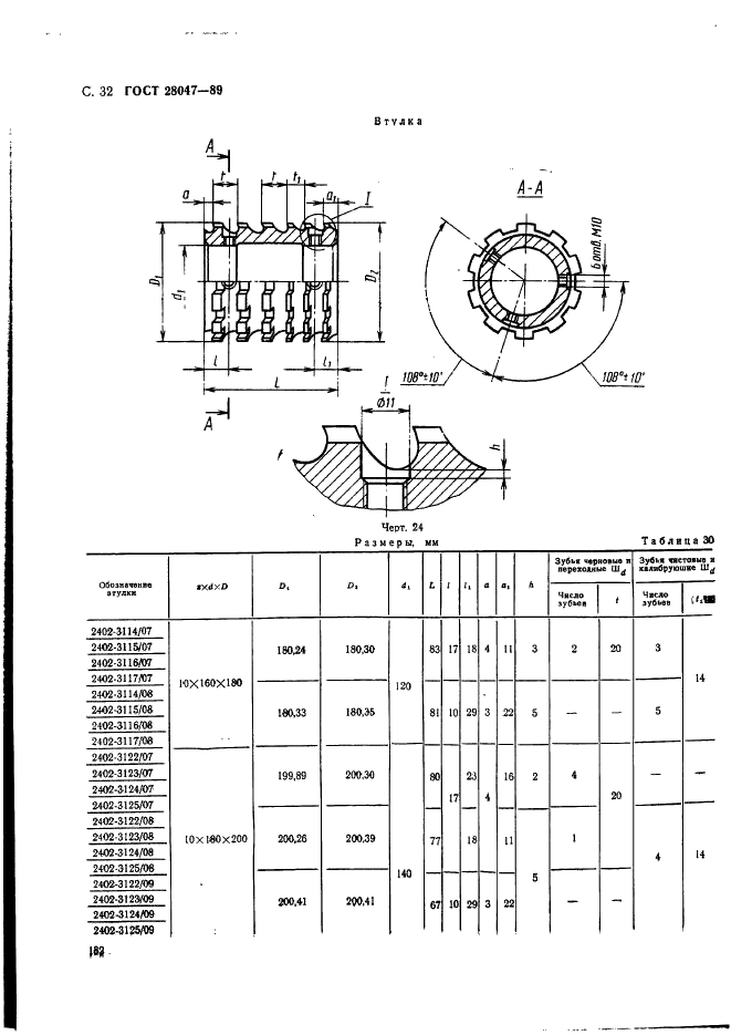 ГОСТ 28047-89 Протяжки сборные для десятишлицевых отверстий с прямобочным профилем с центрированием по внутреннему диаметру комбинированные переменного резания четырехпроходные. Конструкция (фото 32 из 38)