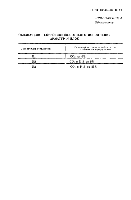 ГОСТ 13846-89 Арматура фонтанная и нагнетательная. Типовые схемы, основные параметры и технические требования к конструкции (фото 12 из 14)