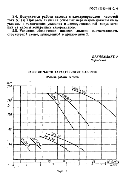 ГОСТ 10392-89 Насосы вихревые и центробежно-вихревые. Типы и основные параметры (фото 6 из 9)