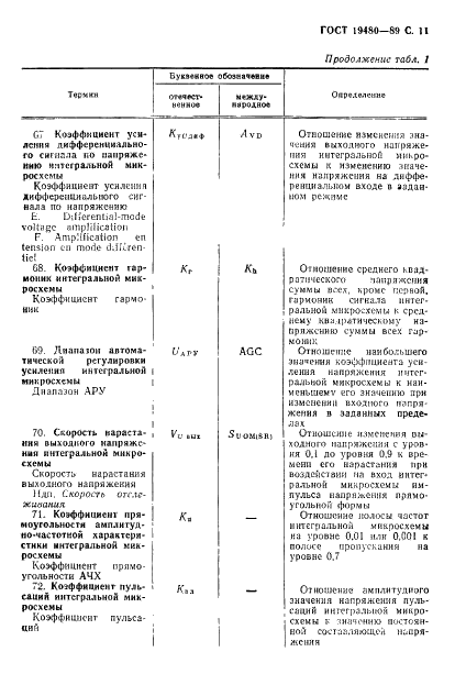 ГОСТ 19480-89 Микросхемы интегральные. Термины, определения и буквенные обозначения электрических параметров (фото 12 из 71)
