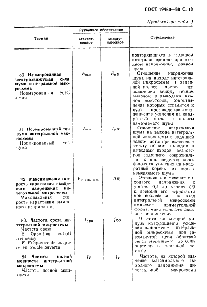ГОСТ 19480-89 Микросхемы интегральные. Термины, определения и буквенные обозначения электрических параметров (фото 14 из 71)