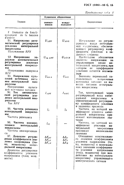 ГОСТ 19480-89 Микросхемы интегральные. Термины, определения и буквенные обозначения электрических параметров (фото 16 из 71)