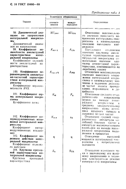 ГОСТ 19480-89 Микросхемы интегральные. Термины, определения и буквенные обозначения электрических параметров (фото 17 из 71)
