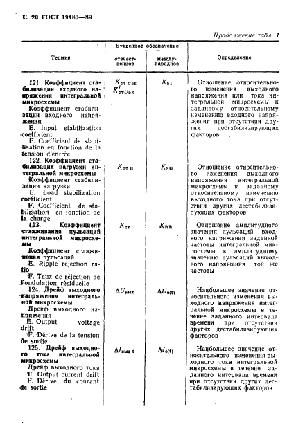 ГОСТ 19480-89 Микросхемы интегральные. Термины, определения и буквенные обозначения электрических параметров (фото 21 из 71)