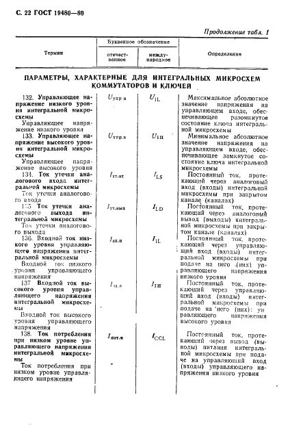 ГОСТ 19480-89 Микросхемы интегральные. Термины, определения и буквенные обозначения электрических параметров (фото 23 из 71)
