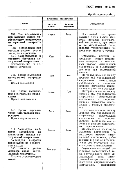 ГОСТ 19480-89 Микросхемы интегральные. Термины, определения и буквенные обозначения электрических параметров (фото 24 из 71)