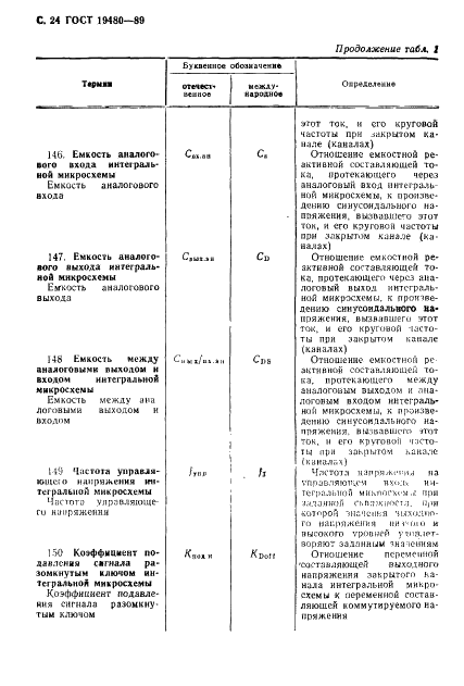 ГОСТ 19480-89 Микросхемы интегральные. Термины, определения и буквенные обозначения электрических параметров (фото 25 из 71)