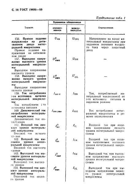 ГОСТ 19480-89 Микросхемы интегральные. Термины, определения и буквенные обозначения электрических параметров (фото 27 из 71)