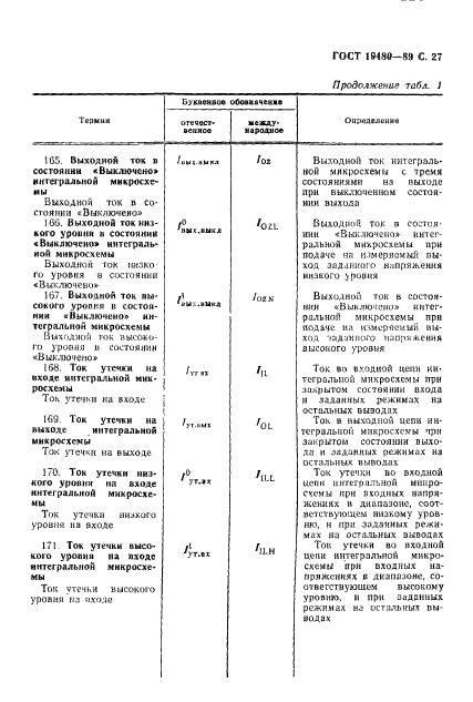 ГОСТ 19480-89 Микросхемы интегральные. Термины, определения и буквенные обозначения электрических параметров (фото 28 из 71)