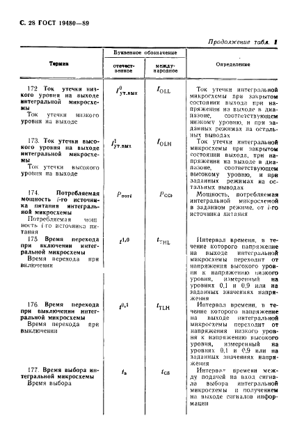 ГОСТ 19480-89 Микросхемы интегральные. Термины, определения и буквенные обозначения электрических параметров (фото 29 из 71)