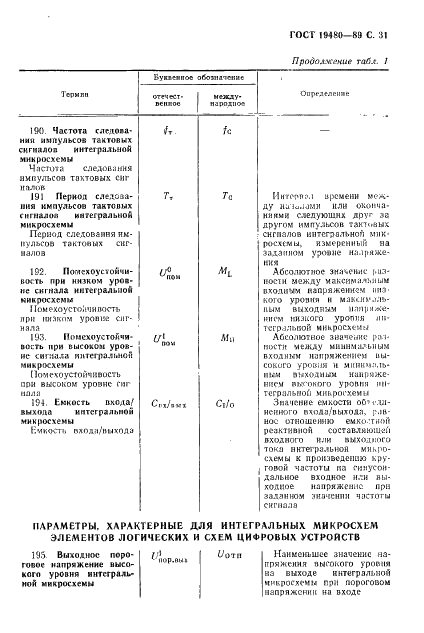 ГОСТ 19480-89 Микросхемы интегральные. Термины, определения и буквенные обозначения электрических параметров (фото 32 из 71)