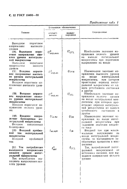 ГОСТ 19480-89 Микросхемы интегральные. Термины, определения и буквенные обозначения электрических параметров (фото 33 из 71)