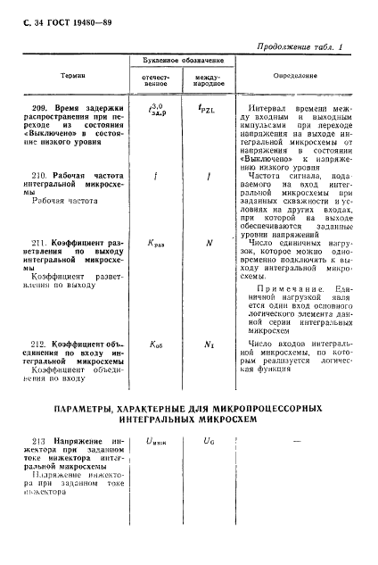 ГОСТ 19480-89 Микросхемы интегральные. Термины, определения и буквенные обозначения электрических параметров (фото 35 из 71)